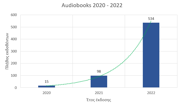 audiobooks2020_22.png#asset:4012