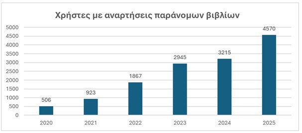 christes.jpg#asset:6452